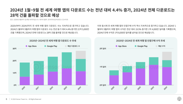 온라인카지노 순위 온카판