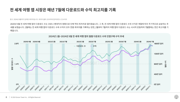 온라인카지노 순위 온카판