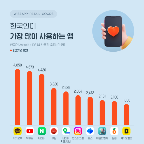 국내 온라인카지노