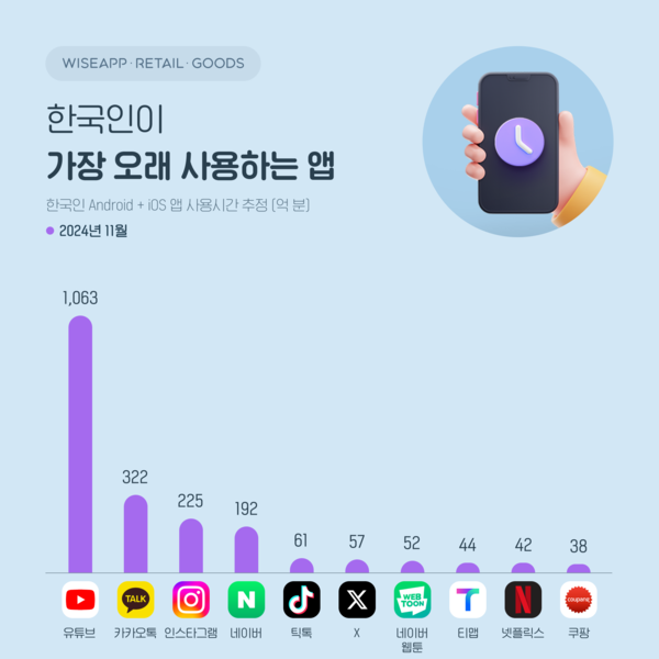 국내 온라인카지노