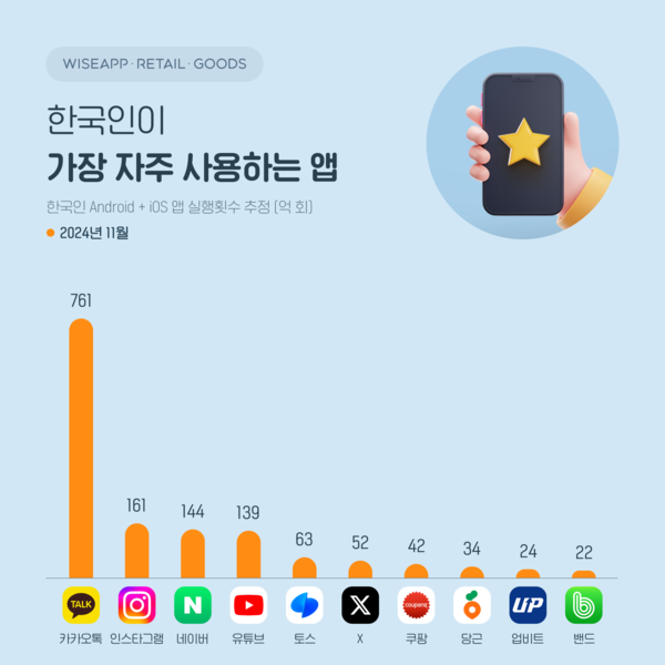국내 온라인카지노