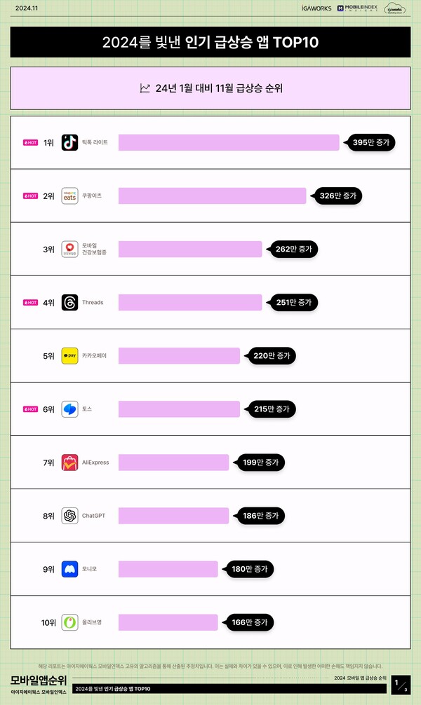 온라인카지노 후기 유니벳