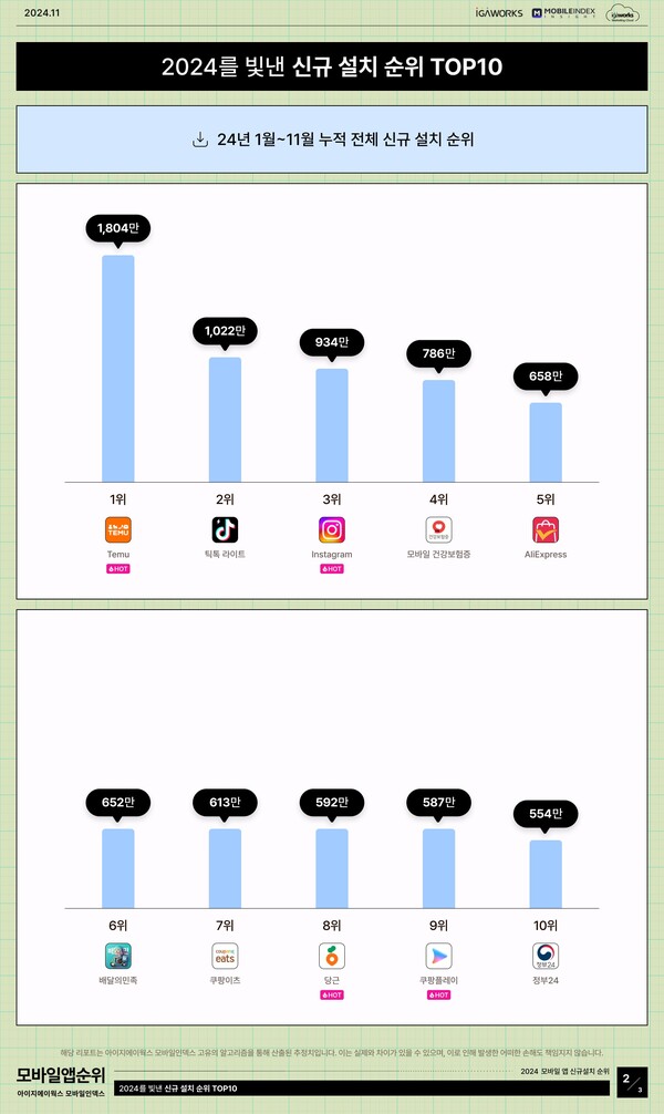 온라인카지노 후기 유니벳