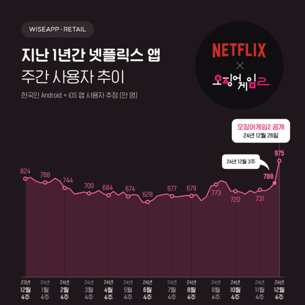 온라인카지노 경찰 벳위즈