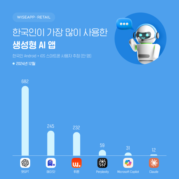 온라인카지노 조작 벳무브