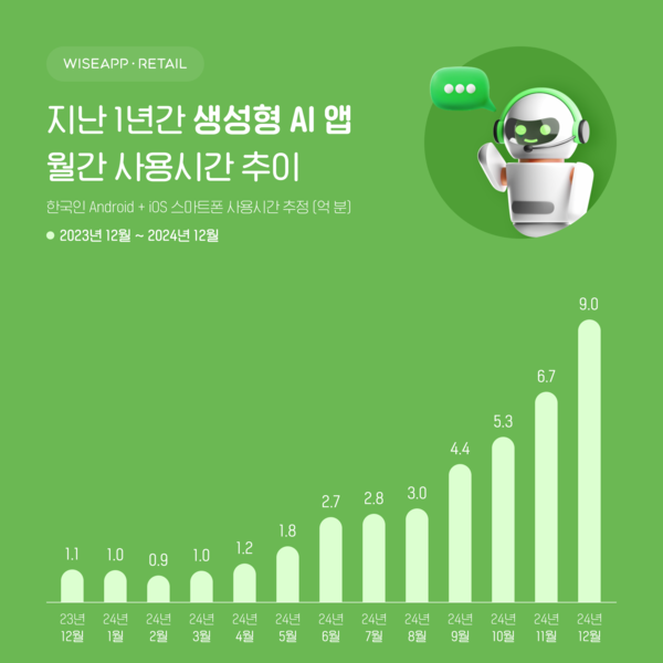 온라인카지노 조작 벳무브