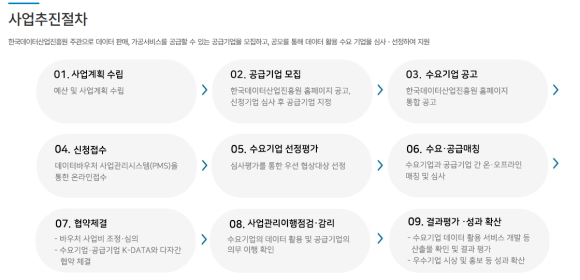 온라인카지노 검증