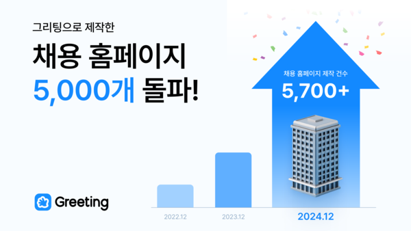 온라인카지노 조작 유니벳
