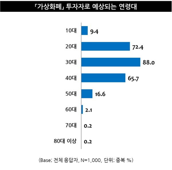 마이다스 온라인카지노 유니88벳