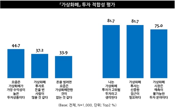 마이다스 온라인카지노 유니88벳