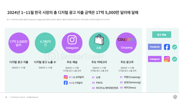 온라인카지노 가입