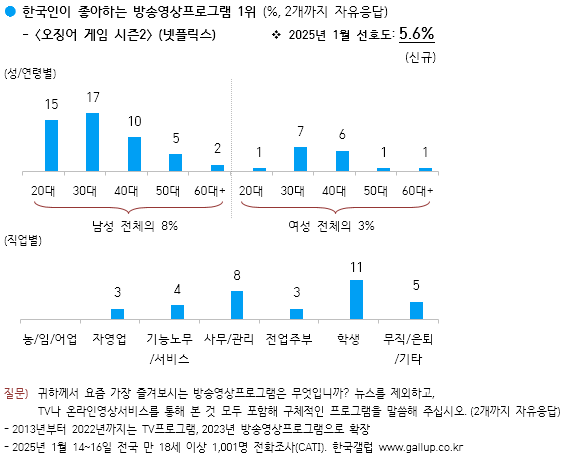온라인 카지노 주소