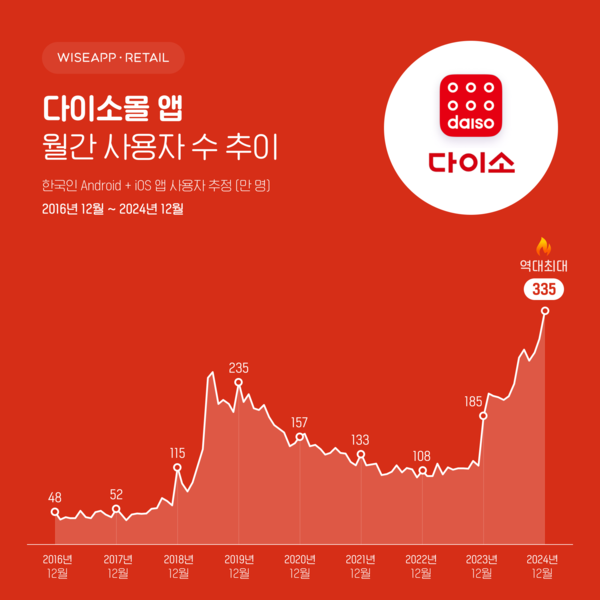 메이저카지노사이트