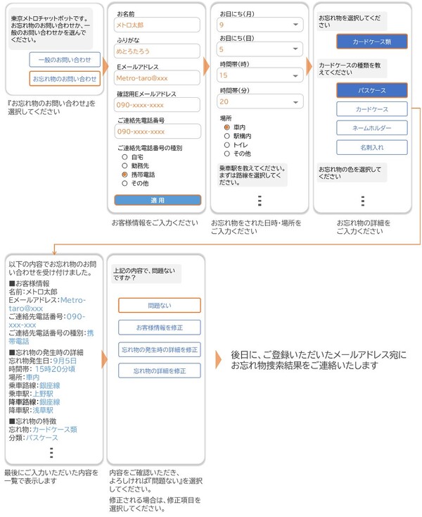 도쿄메트로 챗봇 분실물 문의 예시. 온라인카지노 후기 벳엔드 제공