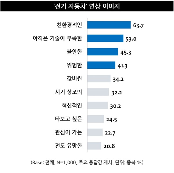 온라인카지노 주소
