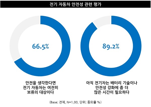 온라인카지노 주소