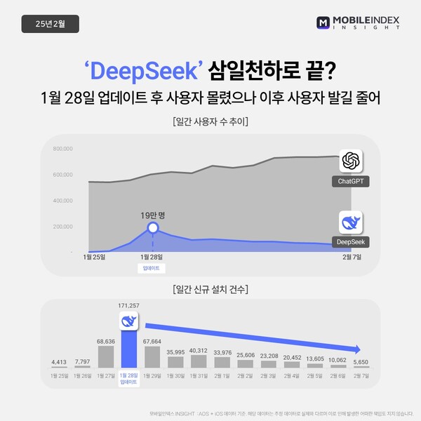 꽁 머니 카지노