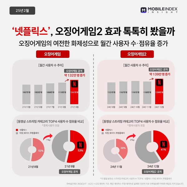 꽁 머니 카지노