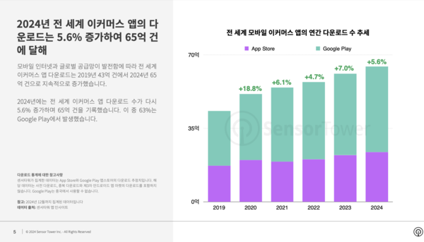 온라인카지노 알파벳