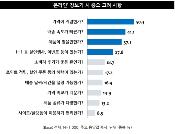 온라인카지노 바로가기