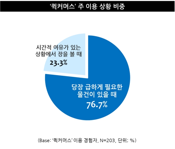 온라인카지노 바로가기