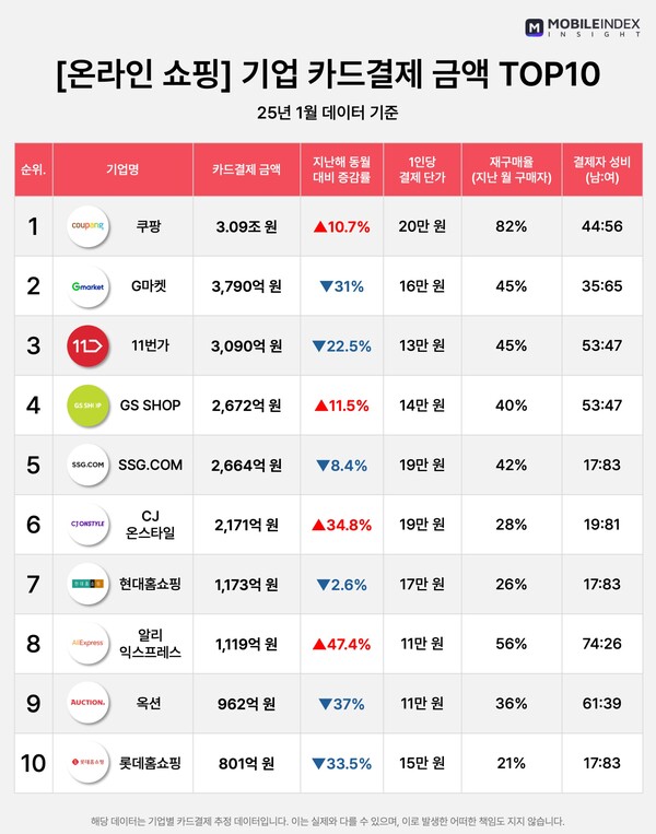 온라인카지노 벌금 유니벳