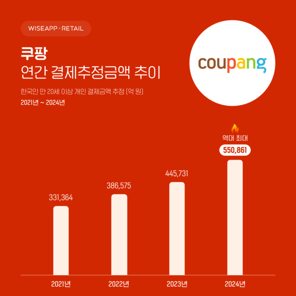 온라인 카지노 주소
