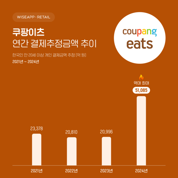 온라인 카지노 주소