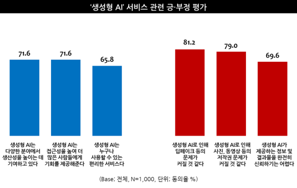 온라인카지노 총판
