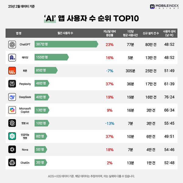 샌즈카지노