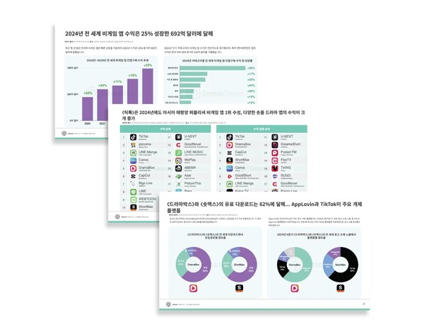 온라인카지노 추천