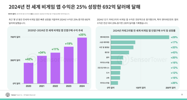 온라인카지노 추천