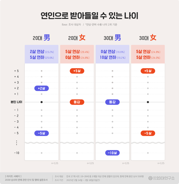 온라인카지노 주소