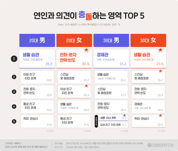 온라인카지노 주소