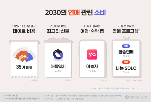 온라인카지노 주소
