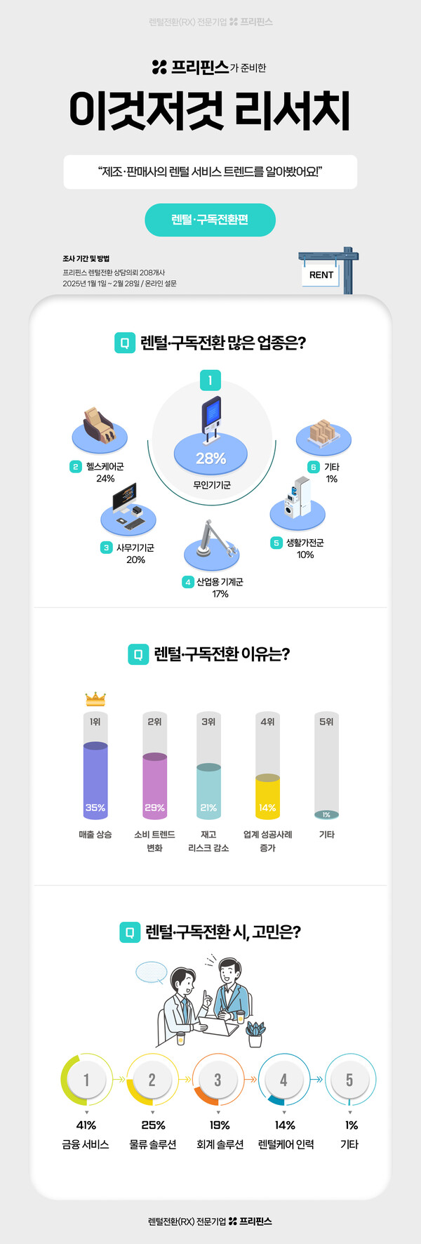 온라인카지노 합법 유니88