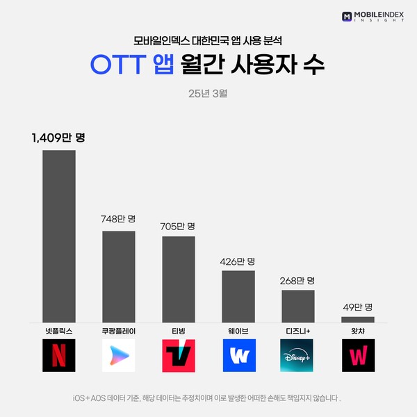 온라인카지노 사이트