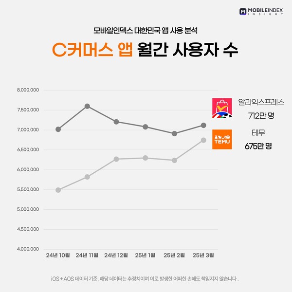 온라인카지노 사이트