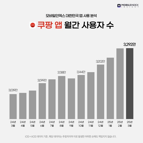 온라인카지노 사이트