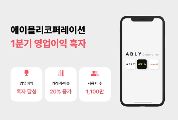 온라인 카지노 사이트