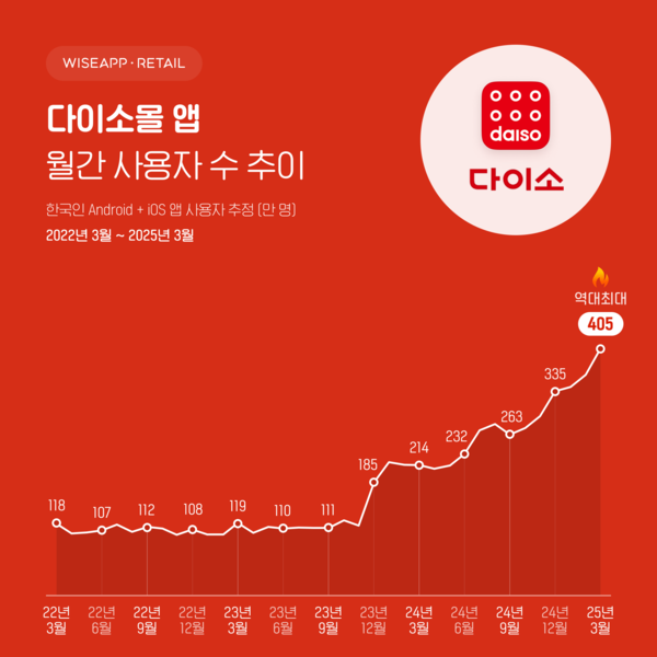 온라인카지노 처벌
