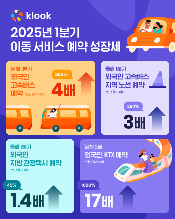 온라인카지노 커뮤니티