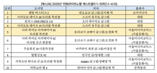온라인카지노 알파벳