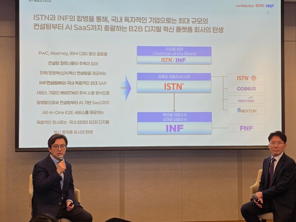 이성열 해외 온라인카지노/INF 회장과 김종도 해외 온라인카지노 대표 (왼쪽부터)