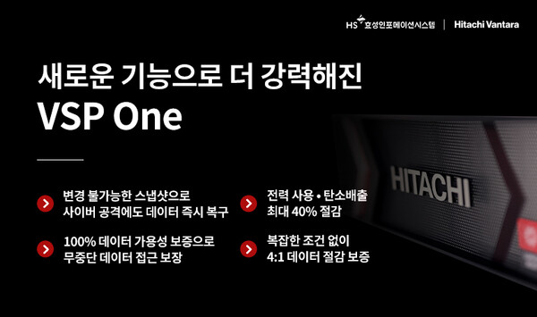 온라인카지노 불법 유니88