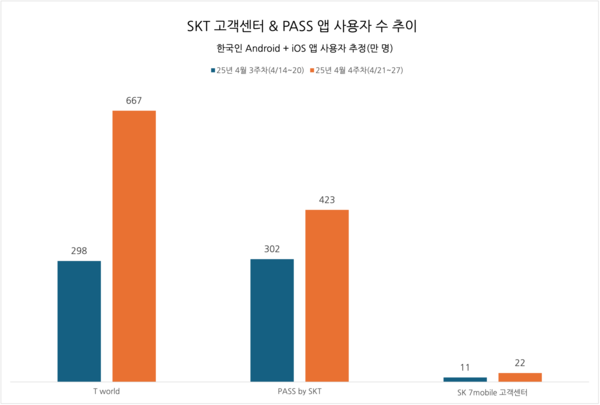 온라인카지노 커뮤니티 벳무브