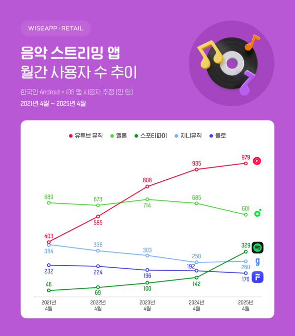 카지노배팅법