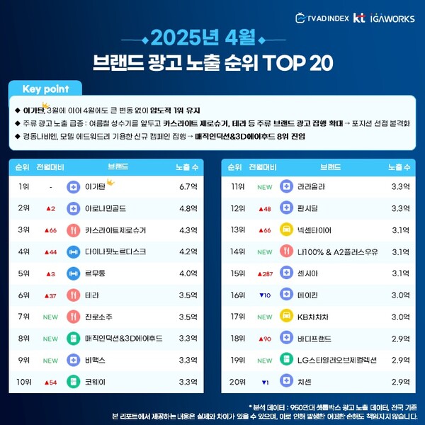 온라인카지노 실시간