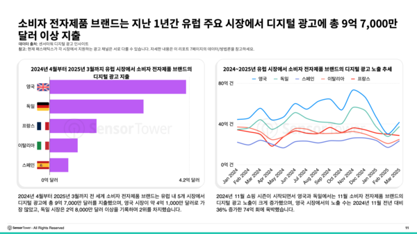 한국-no-1-온라인카지노