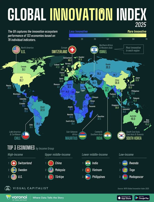 출처 비주얼 캐피털리스트